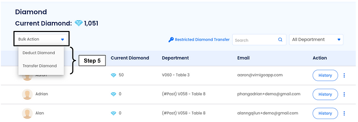 Diamond list with Bulk Action dropdown