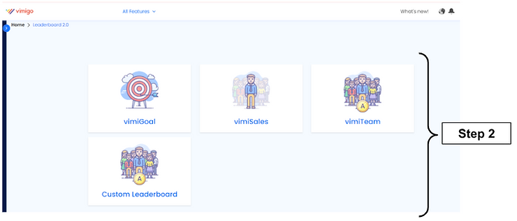 Leaderboard admin table view